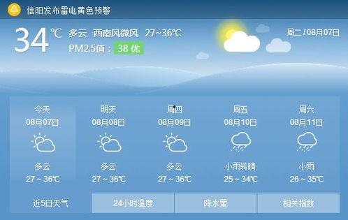 信阳今日爆料最新消息,揭秘今日重大事件真相 第2张 信阳今日爆料最新消息,揭秘今日重大事件真相 第2张