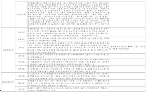 阿呆炒饭爆料视频大全最新,揭秘视频大全背后的精彩瞬间 第3张 阿呆炒饭爆料视频大全最新,揭秘视频大全背后的精彩瞬间 第3张